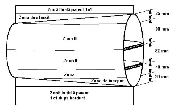 i13